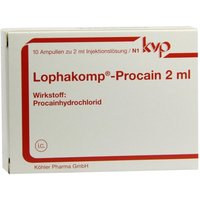 Lophakomp Procain Injektionslösung Lösung