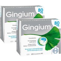 Gingium® 80 mg