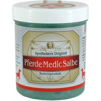 Pferdemedicsalbe Apothekers Original Gel