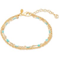 Argento Gold Turquoise Heart Chain Bracelet - Gold