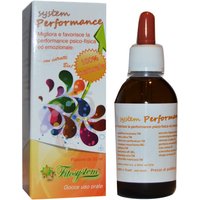 System performance 50 ml