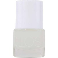 Glossworks Matte Effect Top Coat 9 ml