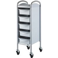 Efalock Piccolo 6002 CT platin