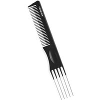 Termix Titan Kamm 877