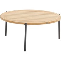 4Seasons Yoga Kaffeetisch Anthrazit/Teak – Rabatt 29.7993311037 % ! 4Seasons Yoga Kaffeetisch Anthrazit/Teak – Rabatt 29.7993311037 % !