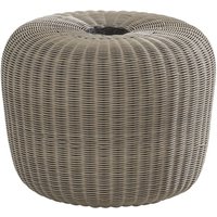 4Seasons Little Donut – Rabatt 15 % ! 4Seasons Little Donut – Rabatt 15 % !