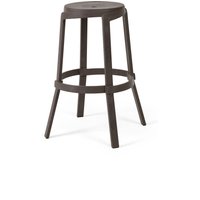 Nardi Stack Maxi Barhocker Polypropylen Ø48 cm – Rabatt 18.5463917526 % ! Nardi Stack Maxi Barhocker Polypropylen Ø48 cm – Rabatt 18.5463917526 % !
