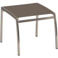 Stern Cardiff Fußhocker Edelstahl – Rabatt 15.8034422242 % ! Stern Cardiff Fußhocker Edelstahl – Rabatt 15.8034422242 % !