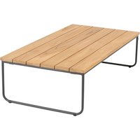 4Seasons Verdi Kaffee-Tisch Teak – Rabatt 20 % ! 4Seasons Verdi Kaffee-Tisch Teak – Rabatt 20 % !