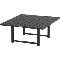 Hartman Tim Kaffeetisch Aluminium schwarz 90×90 cm – Rabatt 33.3205961024 % ! Hartman Tim Kaffeetisch Aluminium schwarz 90×90 cm – Rabatt 33.3205961024 % !