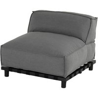 Schöner Wohnen Vlieland Sessel&Mittelmodul mid Grey – Rabatt 20 % ! Schöner Wohnen Vlieland Sessel&Mittelmodul mid Grey – Rabatt 20 % !