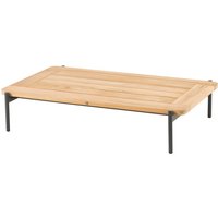 4Seasons Yoga Kaffeetisch Anthrazit/Teak – Rabatt 30 % ! 4Seasons Yoga Kaffeetisch Anthrazit/Teak – Rabatt 30 % !