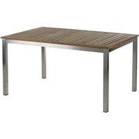 Diamond Garden Roma Ausziehtisch Edelstahl/Teak 150 – 300×100 cm – Rabatt 15 % ! Diamond Garden Roma Ausziehtisch Edelstahl/Teak 150 – 300×100 cm – Rabatt 15 % !
