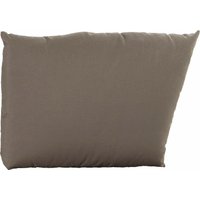 Stern Seitenkissen zu Eckelement Fontana ca. 64/54×47 cm, 100% Polyacryl – Rabatt 20 % ! Stern Seitenkissen zu Eckelement Fontana ca. 64/54×47 cm, 100% Polyacryl – Rabatt 20 % !