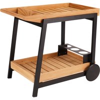 Stern Frido Servierwagen Aluminium schwarz matt Teak FSC®-zertifiziert 90x59x77 cm – Rabatt 32.1180555556 % ! Stern Frido Servierwagen Aluminium schwarz matt Teak FSC®-zertifiziert 90x59x77 cm – Rabatt 32.1180555556 % !