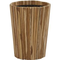 4Seasons Miguel Pflanzenkübel – Rabatt 19.4899713467 % ! 4Seasons Miguel Pflanzenkübel – Rabatt 19.4899713467 % !