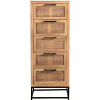 SIT Möbel CANE Kommode Metall/Mango lackiert mit Rattan-Front – Rabatt 31.0633213859 % ! SIT Möbel CANE Kommode Metall/Mango lackiert mit Rattan-Front – Rabatt 31.0633213859 % !