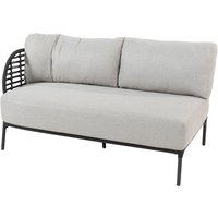 4Seasons Fabrice 2-Sitzer rechts antrazit inkl. 3 Kissen – Rabatt 20 % ! 4Seasons Fabrice 2-Sitzer rechts antrazit inkl. 3 Kissen – Rabatt 20 % !