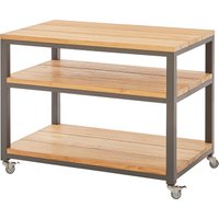 Diamond Garden Piazza Beistelltisch 100×60 cm Edelstahl/Recycled Teak – Rabatt 17.6196377502 % ! Diamond Garden Piazza Beistelltisch 100×60 cm Edelstahl/Recycled Teak – Rabatt 17.6196377502 % !