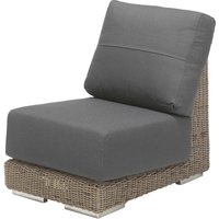 4Seasons Kingston modular Mittel-Element Pure inkl. 2 Kissen – Rabatt 21.1787539114 % ! 4Seasons Kingston modular Mittel-Element Pure inkl. 2 Kissen – Rabatt 21.1787539114 % !