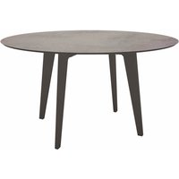 Stern Tisch Ø 134 cm Aluminium mit Tischplatte Silverstar 2.0 – Rabatt 20 % ! Stern Tisch Ø 134 cm Aluminium mit Tischplatte Silverstar 2.0 – Rabatt 20 % !