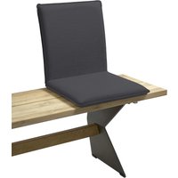 Niehoff Nette Sitzschale – Rabatt 20 % ! Niehoff Nette Sitzschale – Rabatt 20 % !