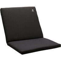 Sieger Malaga 1 Sitzer Kissen Bank 97x54x4cm – Rabatt 10.243204578 % ! Sieger Malaga 1 Sitzer Kissen Bank 97x54x4cm – Rabatt 10.243204578 % !