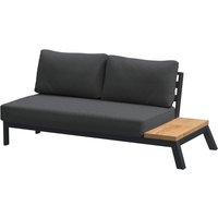 4Seasons Empire Plattform 2-Sitzer Ablage links inkl. 3 Kissen – Rabatt 22.8114057029 % ! 4Seasons Empire Plattform 2-Sitzer Ablage links inkl. 3 Kissen – Rabatt 22.8114057029 % !