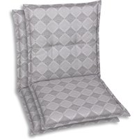 GO-DE Auflage Dessin 19268 – Rabatt 39.0657894737 % ! GO-DE Auflage Dessin 19268 – Rabatt 39.0657894737 % !