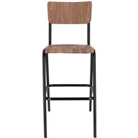 Jan Kurtz Zero Barhocker Stahlrohr – Rabatt 28.21875 % ! Jan Kurtz Zero Barhocker Stahlrohr – Rabatt 28.21875 % !