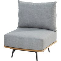 4Seasons Positano Mittelmodul Anthrazit inkl. 2 Kissen – Rabatt 15 % ! 4Seasons Positano Mittelmodul Anthrazit inkl. 2 Kissen – Rabatt 15 % !