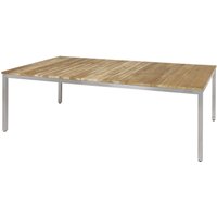 Zebra Naxos Tisch 160×90 – 220×100 cm – Rabatt 12.9262034281 % ! Zebra Naxos Tisch 160×90 – 220×100 cm – Rabatt 12.9262034281 % !