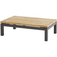 4Seasons Capitol Kaffeetisch – Rabatt 20 % ! 4Seasons Capitol Kaffeetisch – Rabatt 20 % !