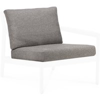 Ethnicraft Jack Kissenset für Outdoor-Loungesessel Stoff – Rabatt 10.65830721 % ! Ethnicraft Jack Kissenset für Outdoor-Loungesessel Stoff – Rabatt 10.65830721 % !