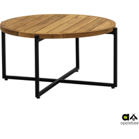 Apple Bee Condor Kaffeetisch Aluminium/Teak – Rabatt 15.5136268344 % ! Apple Bee Condor Kaffeetisch Aluminium/Teak – Rabatt 15.5136268344 % !