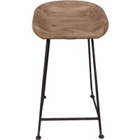 SIT Möbel NATURAL EDGE Barhocker Metall/Akazie natur und schwarz – Rabatt 35.2941176471 % ! SIT Möbel NATURAL EDGE Barhocker Metall/Akazie natur und schwarz – Rabatt 35.2941176471 % !