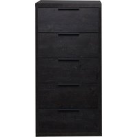 Mäusbacher Clyde Kommode mit 5 Schubkästen – Rabatt 36.5943600868 % ! Mäusbacher Clyde Kommode mit 5 Schubkästen – Rabatt 36.5943600868 % !