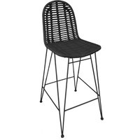 SIT Möbel RATTAN Barhocker Metall/Rattan antikschwarz – Rabatt 22.8878337879 % ! SIT Möbel RATTAN Barhocker Metall/Rattan antikschwarz – Rabatt 22.8878337879 % !