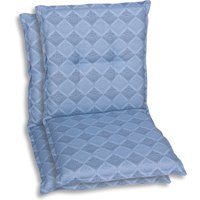 GO-DE Auflage Dessin 19252 – Rabatt 31.8947368421 % ! GO-DE Auflage Dessin 19252 – Rabatt 31.8947368421 % !