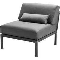 Solpuri Club Lounge Anbau-Modul inkl. Polster – Rabatt 20 % ! Solpuri Club Lounge Anbau-Modul inkl. Polster – Rabatt 20 % !