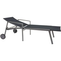 Stern Kari Rollenliege Aluminium/Textilen – Rabatt 32 % ! Stern Kari Rollenliege Aluminium/Textilen – Rabatt 32 % !