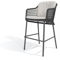 4Seasons Tramonti Barstuhl Edelstahl inkl. 2 Kissen – Rabatt 20 % ! 4Seasons Tramonti Barstuhl Edelstahl inkl. 2 Kissen – Rabatt 20 % !