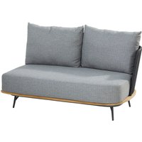 4Seasons Positano 2-Sitzer Armlehne links Anthrazit inkl. 4 Kissen – Rabatt 15 % ! 4Seasons Positano 2-Sitzer Armlehne links Anthrazit inkl. 4 Kissen – Rabatt 15 % !