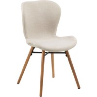 Actona Batilda -A1 Esszimmerstuhl Eiche/Stoff – Rabatt 28.1308411215 % ! Actona Batilda -A1 Esszimmerstuhl Eiche/Stoff – Rabatt 28.1308411215 % !