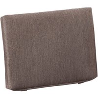 Niehoff Rückenpolster für Bank Unit – Rabatt 20 % ! Niehoff Rückenpolster für Bank Unit – Rabatt 20 % !