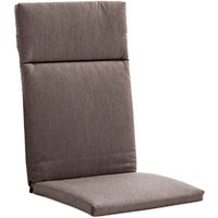 Niehoff Sitzpolster für Milford Klappsessel – Rabatt 18.4693877551 % ! Niehoff Sitzpolster für Milford Klappsessel – Rabatt 18.4693877551 % !