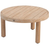 4Seasons Sem Kaffee-Tisch Teak gebürstet – Rabatt 20 % ! 4Seasons Sem Kaffee-Tisch Teak gebürstet – Rabatt 20 % !