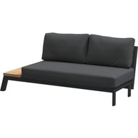 4Seasons Empire Plattform 2-Sitzer Ablage rechts inkl. 3 Kissen – Rabatt 15.3076538269 % ! 4Seasons Empire Plattform 2-Sitzer Ablage rechts inkl. 3 Kissen – Rabatt 15.3076538269 % !