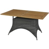 Zebra Status Tisch 140×90 cm – Rabatt 12.6928281461 % ! Zebra Status Tisch 140×90 cm – Rabatt 12.6928281461 % !