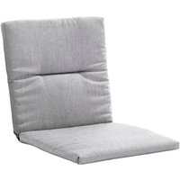 Niehoff Sitzpolster für Nina/Noove/Urban Stuhl – Rabatt 20 % ! Niehoff Sitzpolster für Nina/Noove/Urban Stuhl – Rabatt 20 % !